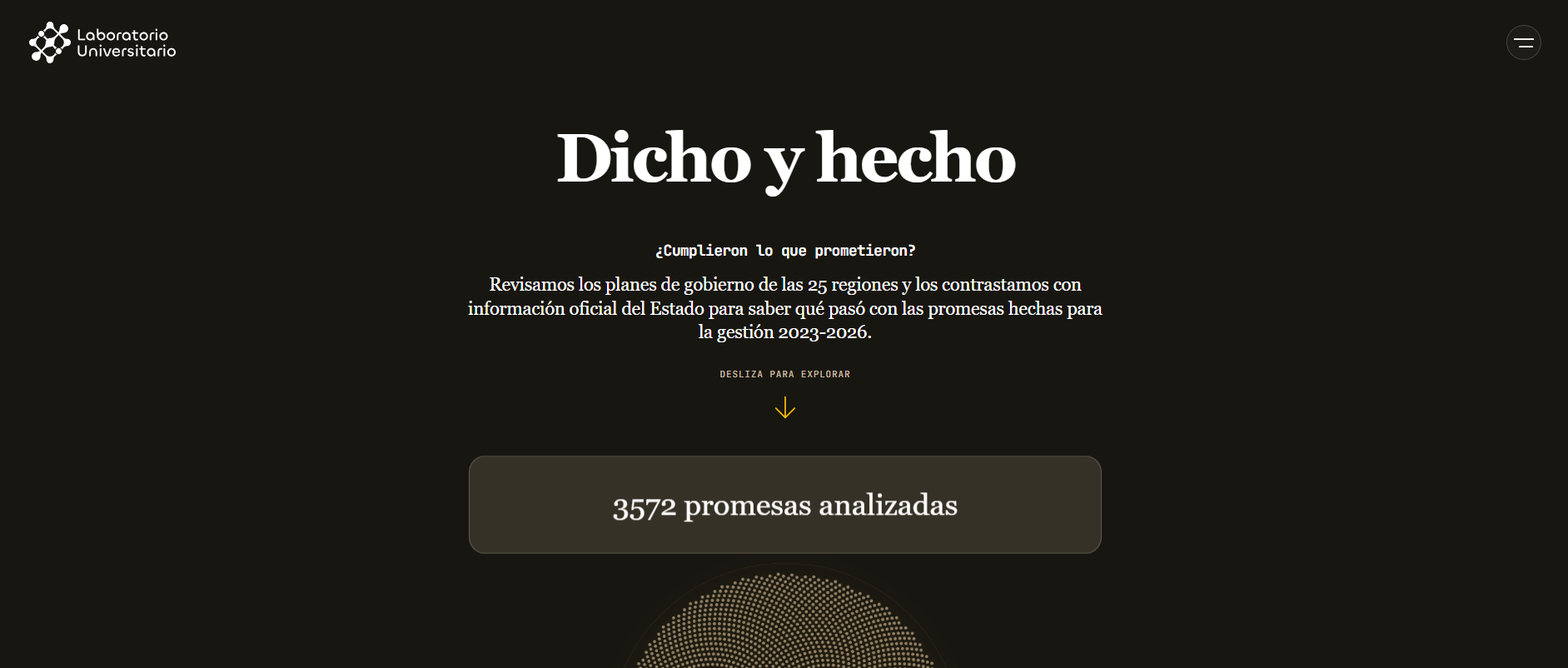 Dicho y Hecho